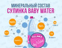 Главные требования к детской воде