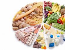 Белково-овощная диета для похудения 2 дня белковых 2 дня овощных отзывы