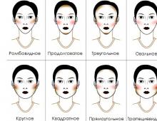 Как подкорректировать квадратное лицо: секреты макияжа Стрелки для квадратной формы лица